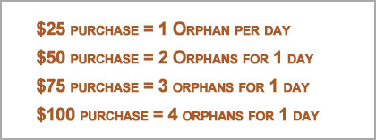 SHOP4ORPHANS